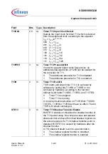 Preview for 413 page of Infineon XC886CLM User Manual