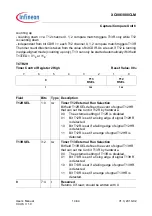 Preview for 416 page of Infineon XC886CLM User Manual