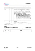 Preview for 427 page of Infineon XC886CLM User Manual