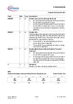 Preview for 442 page of Infineon XC886CLM User Manual