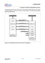 Preview for 483 page of Infineon XC886CLM User Manual