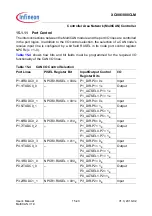 Preview for 487 page of Infineon XC886CLM User Manual