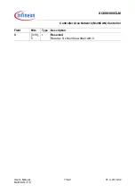 Preview for 506 page of Infineon XC886CLM User Manual