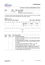 Preview for 516 page of Infineon XC886CLM User Manual