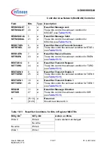 Preview for 521 page of Infineon XC886CLM User Manual