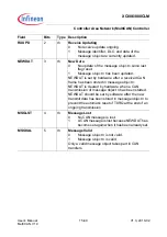 Preview for 524 page of Infineon XC886CLM User Manual