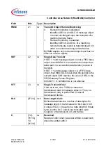 Preview for 533 page of Infineon XC886CLM User Manual