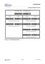 Preview for 566 page of Infineon XC886CLM User Manual