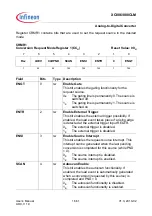 Preview for 595 page of Infineon XC886CLM User Manual