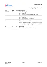 Preview for 596 page of Infineon XC886CLM User Manual