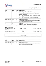 Preview for 598 page of Infineon XC886CLM User Manual