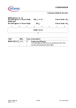 Preview for 600 page of Infineon XC886CLM User Manual