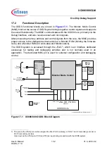 Preview for 609 page of Infineon XC886CLM User Manual