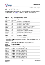 Preview for 616 page of Infineon XC886CLM User Manual