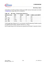 Preview for 624 page of Infineon XC886CLM User Manual