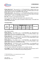 Preview for 632 page of Infineon XC886CLM User Manual