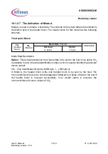 Preview for 634 page of Infineon XC886CLM User Manual