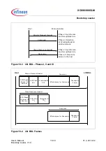 Preview for 637 page of Infineon XC886CLM User Manual