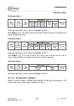 Preview for 641 page of Infineon XC886CLM User Manual