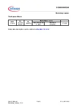 Preview for 642 page of Infineon XC886CLM User Manual