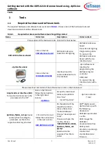 Предварительный просмотр 2 страницы Infineon XDPL8210 Getting Started