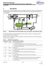 Preview for 3 page of Infineon XDPL8218 Design Manual