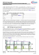 Preview for 27 page of Infineon XDPL8218 Design Manual