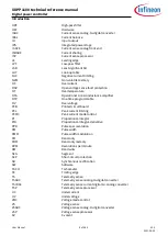 Preview for 9 page of Infineon XDPP1100 Technical Reference Manual