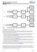 Preview for 15 page of Infineon XDPP1100 Technical Reference Manual