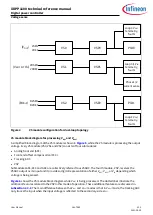 Preview for 16 page of Infineon XDPP1100 Technical Reference Manual