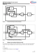 Preview for 17 page of Infineon XDPP1100 Technical Reference Manual