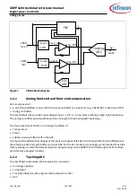 Preview for 18 page of Infineon XDPP1100 Technical Reference Manual