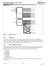 Preview for 70 page of Infineon XDPP1100 Technical Reference Manual