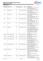 Preview for 78 page of Infineon XDPP1100 Technical Reference Manual