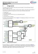 Preview for 80 page of Infineon XDPP1100 Technical Reference Manual