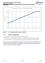 Preview for 102 page of Infineon XDPP1100 Technical Reference Manual