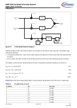 Preview for 103 page of Infineon XDPP1100 Technical Reference Manual