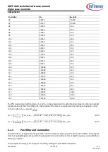 Preview for 110 page of Infineon XDPP1100 Technical Reference Manual