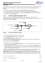 Preview for 115 page of Infineon XDPP1100 Technical Reference Manual