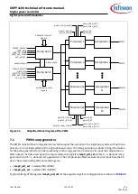 Preview for 126 page of Infineon XDPP1100 Technical Reference Manual