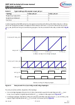 Preview for 127 page of Infineon XDPP1100 Technical Reference Manual