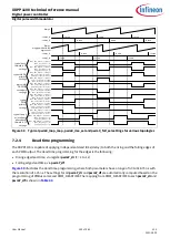 Preview for 135 page of Infineon XDPP1100 Technical Reference Manual