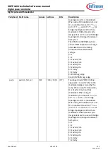 Preview for 160 page of Infineon XDPP1100 Technical Reference Manual