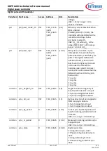 Preview for 184 page of Infineon XDPP1100 Technical Reference Manual