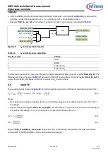 Preview for 194 page of Infineon XDPP1100 Technical Reference Manual