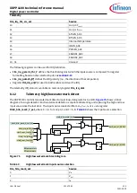 Preview for 201 page of Infineon XDPP1100 Technical Reference Manual