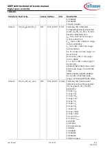 Preview for 213 page of Infineon XDPP1100 Technical Reference Manual