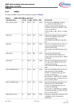 Preview for 228 page of Infineon XDPP1100 Technical Reference Manual