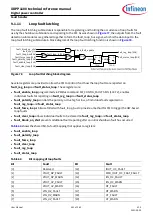 Preview for 241 page of Infineon XDPP1100 Technical Reference Manual