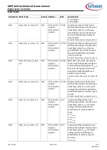 Preview for 249 page of Infineon XDPP1100 Technical Reference Manual